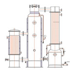 SZ1系列單效廢水蒸發器