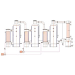 SZ3系列多效廢水蒸發器