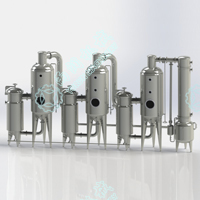 WZ3系列三效外循環蒸發器